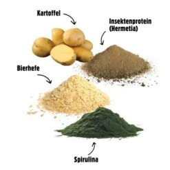 Eat Small EatSmall 10x Snacks Spirit 14 Eat Small EatSmall 10x Snacks Spirit -EUKANUBA Verkäufe 06a37b383abd4b123f663ae07323a2f5d9ddcd5d 1480041 de DE cf6a80e28a53e8d79f525afc08f38b186cac35b9L3aFe0