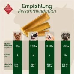 ChronoBalance Kuhmilch Käsestick (M) 2er Paket -EUKANUBA Verkäufe 0cca662e27fc6a85e60bb82c6d6cc3de1a0ebffc 1418706 de DE c029d7b9241530df00765168aed0ebb66ed229fcmFe2Fn
