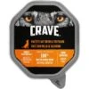 CRAVE Pastete 2 X 7 X 150g Huhn Und Truthahn -EUKANUBA Verkäufe 0e96d6fd9e6344f6aa45ab3235666902f4234223 Folie1