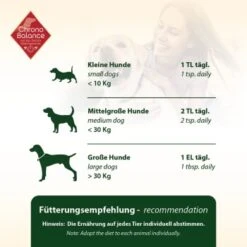 ChronoBalance Natürliches Borretschöl 12 ChronoBalance Natürliches Borretschöl -EUKANUBA Verkäufe 1cb7e10d515a659b68cad3017fd46807a3104580 1409493 de DE 147ea047addf1e750c7fe50d6e724ad0329b392aunRkw9