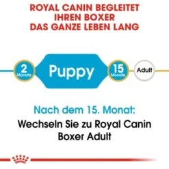 ROYAL CANIN Boxer Puppy 12 Kg -EUKANUBA Verkäufe 227954a5109d9e5e66b998aa9dafdcfaeeb36623 aa93551c4ecd1aa14eaaa7096f0702b4ce4a1bf4