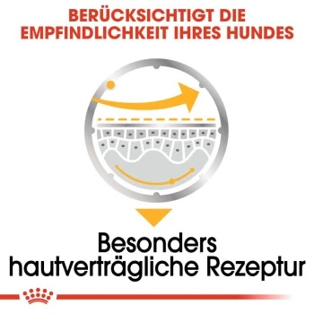 ROYAL CANIN Dermacomfort 12x85g 5 ROYAL CANIN Dermacomfort 12x85g – Bild 3