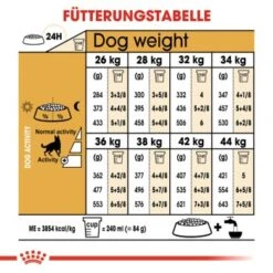 ROYAL CANIN Deutscher Schäferhund Adult 11 Kg 10 ROYAL CANIN Deutscher Schäferhund Adult 11 Kg -EUKANUBA Verkäufe 2a4f42bd0f19e16c66ff3a31118bb5675e5eb18f 4a7bca87285b08ec265d66a844156c9ec8ed133b