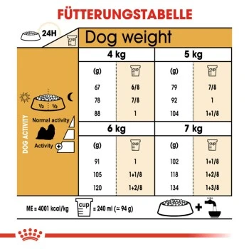 ROYAL CANIN Shih Tzu Adult 7,5 Kg 4 ROYAL CANIN Shih Tzu Adult 7,5 Kg – Bild 2