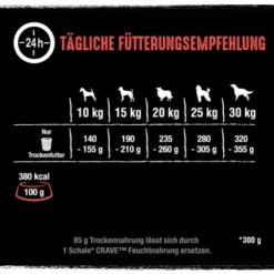 CRAVE Rind Mit Knochenmark Und Urgetreide 2,8kg -EUKANUBA Verkäufe 5c2b66a9db319eabe8b5fca1322eb5671e1f6bbb 1390273 de DE crave rind knochenmark 4