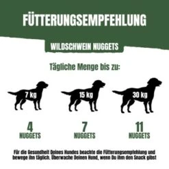 Adventuros Nuggets Wildschwein 4x300g 17 Adventuros Nuggets Wildschwein 4x300g -EUKANUBA Verkäufe 650ba1c1793714a4ce60e425fa18b6f609d42efe 1368431 7