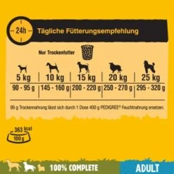 Pedigree Adult Mit Rind Und Gemüse 7 Kg -EUKANUBA Verkäufe 67f1241887978fd34f4cb166ed97984a45321bc1 1408964 de DE 04008429149337 C1L1 s01 v01 3 3
