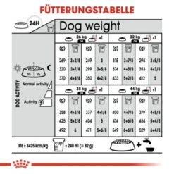 ROYAL CANIN Sterilised Maxi 12 Kg -EUKANUBA Verkäufe 6b9a333e91c9ef9d3d66f8b767c88f91b2207641 1376254 de DE oajs 8