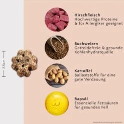 FAVLY Petfood Nature Cookies Hirsch 360 G 11 FAVLY Petfood Nature Cookies Hirsch 360 G -EUKANUBA Verkäufe 824c1897fdba19f2cca683eca67859b1e50fc029 1474001 de DE 58eb514d57b31e6e9a9e224ac650b63e118d25aduZNcbJ