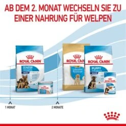 ROYAL CANIN MAXI Starter 15kg -EUKANUBA Verkäufe 9e0a9c40eb1f66857fbe20359fe8a5065e97d29a 1044296 de DE royalcaninwb5