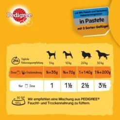 Pedigree Classic 12x800g 3 Sorten Geflügel -EUKANUBA Verkäufe a036ae4ababeb6668233b3f43d05091ca77417bc 1100606 de DE pedigree 4