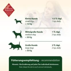 ChronoBalance Chlorella Pulver 100 G -EUKANUBA Verkäufe b4af7ddb49b527906aae2834ec9edbca02bcc7cc 1491160 de DE 67ce57e3e056af2ba6bf3b24a31b5ebeed854fa3MvgKtE