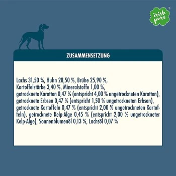 Irish Pure 12x Nassfutter Atlantik-Lachs 7 Irish Pure 12x Nassfutter Atlantik-Lachs – Bild 5