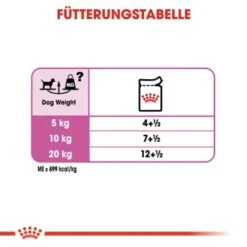 ROYAL CANIN Relax Care 12x85g -EUKANUBA Verkäufe be7cd039c33388e0394f285ecc0fa87fd1fd2036 87bc581ec1bbf3a10407ab7945999bdef747714a