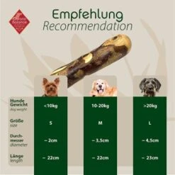 ChronoBalance Olivenholz Für Hunde 210 G 11 ChronoBalance Olivenholz Für Hunde 210 G -EUKANUBA Verkäufe c24f2e297845032f6a6fc57df3389f5a1ef41a08 1409565 de DE 256806b84611adae4713a6db842db1eabe4e96252oquq6