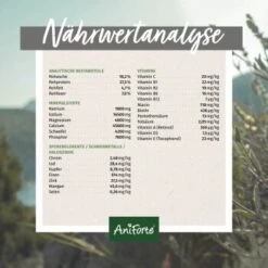 Aniforte Barf Complete 500 G 13 Aniforte Barf Complete 500 G -EUKANUBA Verkäufe dfe00f70aa6e055b2c63f8dffddbc84f38694615 1333806 de DE 5fdcca1295c2129543337b671d233648062802160v4fM8