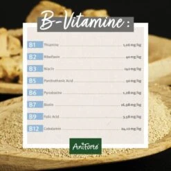 Aniforte Bierhefe Pulver 250 G -EUKANUBA Verkäufe e35118accc2e304e1ef8210630143b7db50807cf 1665877 de DE 77613db892e2226c83c75cc03ac1ce17991fc8d5rpDLcb