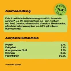 Pedigree Classic 12x800g 3 Sorten Geflügel -EUKANUBA Verkäufe ea90cb7cf092962e6d94a132842389ca6b492eba 1100606 de DE pedigree 5