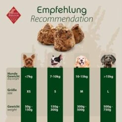 ChronoBalance Kauwurzel Baumheide (S) 2er Paket -EUKANUBA Verkäufe f41df19b5ab866867d066a7be60e701dd0f09b33 1418713 de DE 583936343770a9f89ec613f01d46a69ff409f635K1tcR9