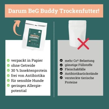 BeG Buddy Trockenfutter Insekten 750 G 5 BeG Buddy Trockenfutter Insekten 750 G – Bild 3